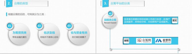 众筹分析案例商演PPT模板-4