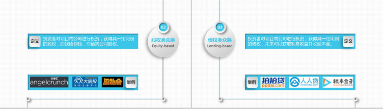 众筹分析案例商演PPT模板-5