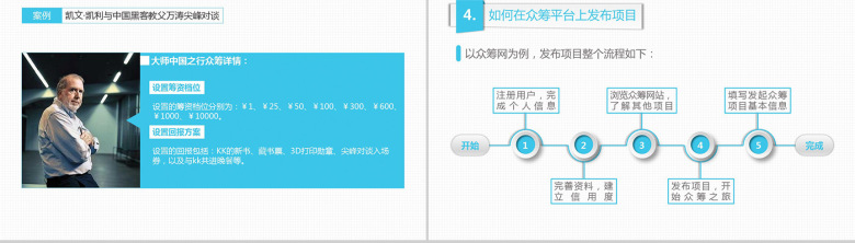 众筹分析案例商演PPT模板-12