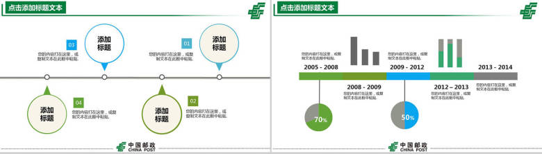 邮政储蓄工作总结专用PPT模板-10