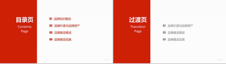 企业中高层领导培训PPT模板-2