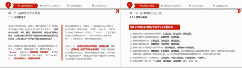 企业中高层领导培训PPT模板-3