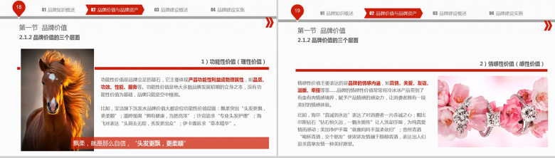 企业中高层领导培训PPT模板-10