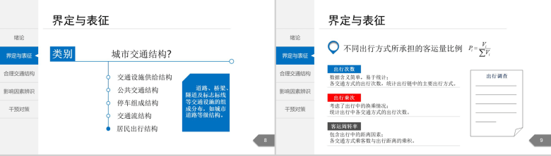 白色简洁城市交通分析规划通用PPT模板-5