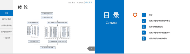白色简洁城市交通分析规划通用PPT模板-4