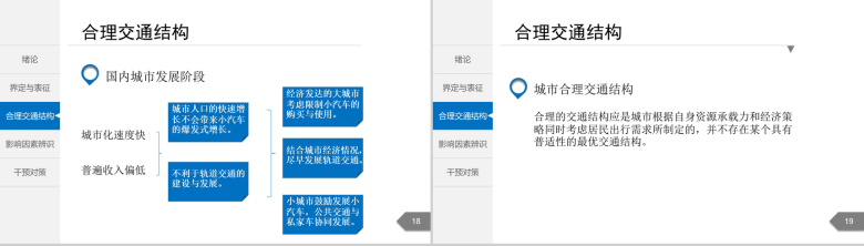 白色简洁城市交通分析规划通用PPT模板-12