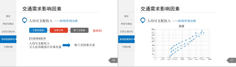 白色简洁城市交通分析规划通用PPT模板-13