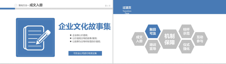 蓝色企业文化管理活动理念分析商务公司简介演讲PPT模板-4