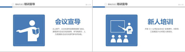 蓝色企业文化管理活动理念分析商务公司简介演讲PPT模板-7