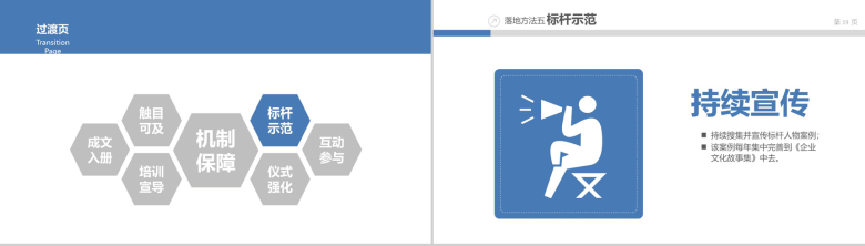 蓝色企业文化管理活动理念分析商务公司简介演讲PPT模板-10