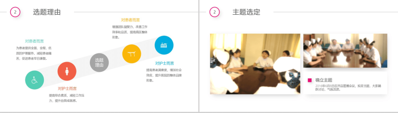 医疗护理彩虹圈QCC成果汇报PPT模板-7