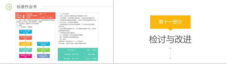 医疗护理彩虹圈QCC成果汇报PPT模板-25