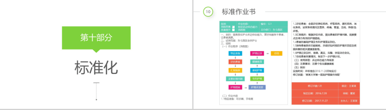 医疗护理彩虹圈QCC成果汇报PPT模板-24