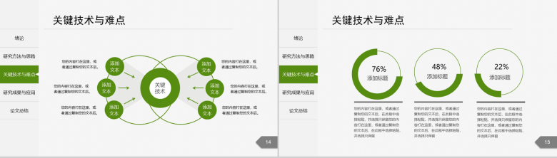 大学毕业答辩题目论文答辩专业PPT模板-8