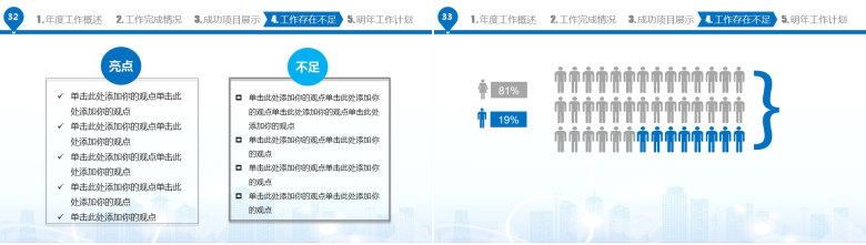 商务工作年终总结·新年计划PPT模板-17