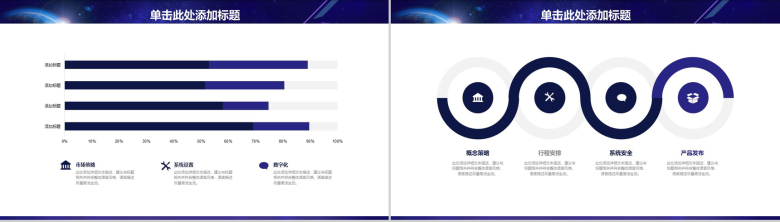 互联网科技营销推广工作汇报PPT模板-16