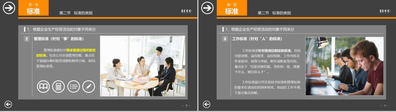 职场培训标准管理实务PPT模板-5