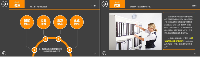 职场培训标准管理实务PPT模板-6