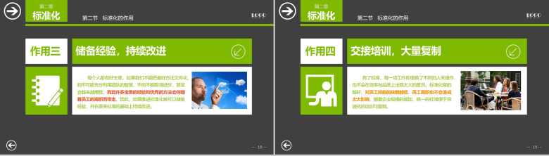 职场培训标准管理实务PPT模板-10