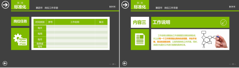职场培训标准管理实务PPT模板-15