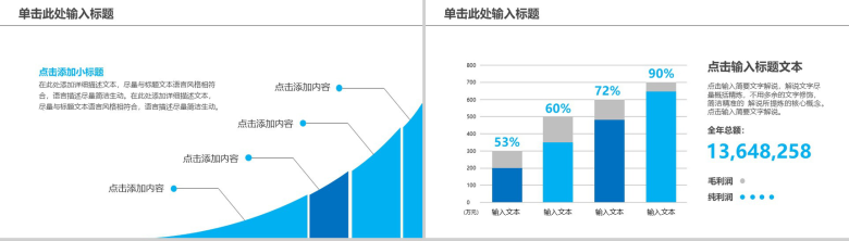 医学医疗动态医疗汇报PPT模板-8