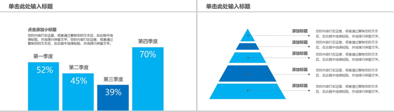 医学医疗动态医疗汇报PPT模板-9