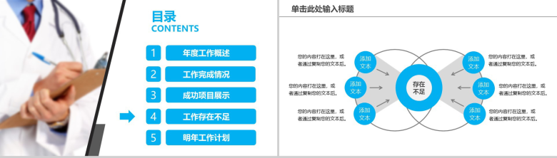 医学医疗动态医疗汇报PPT模板-14