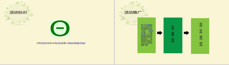 环保绿色通用地球环境保护PPT模板-4