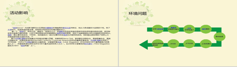 环保绿色通用地球环境保护PPT模板-5