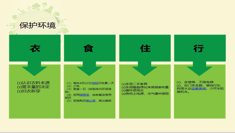 环保绿色通用地球环境保护PPT模板-6