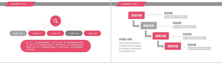 年终报告医疗报告总结PPT模板-8