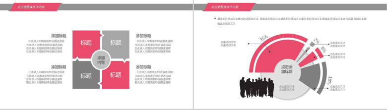 年终报告医疗报告总结PPT模板-10