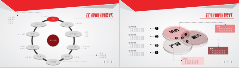 精美实用公司介绍PPT模板-12