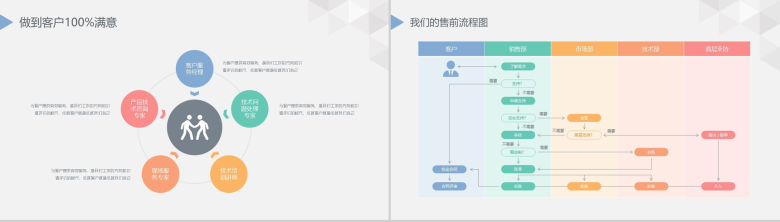 清新商务企业形象展示PPT模板-9