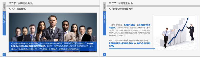 员工招聘实务标准PPT模板-5