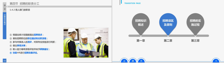 员工招聘实务标准PPT模板-8