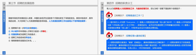 员工招聘实务标准PPT模板-6