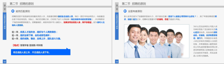 员工招聘实务标准PPT模板-10