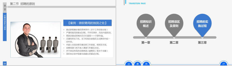 员工招聘实务标准PPT模板-14