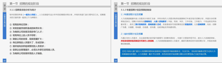 员工招聘实务标准PPT模板-15