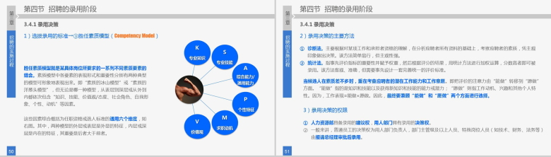 员工招聘实务标准PPT模板-26