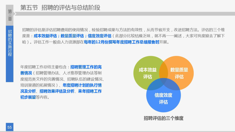 员工招聘实务标准PPT模板-28