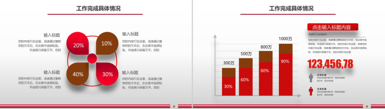 大气简洁工作汇报工作总结PPT模板-7