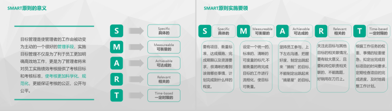 原则教学企业员工培训PPT模板-6