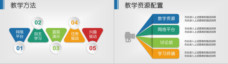 多边形彩色教育教学述职报告PPT模板-7