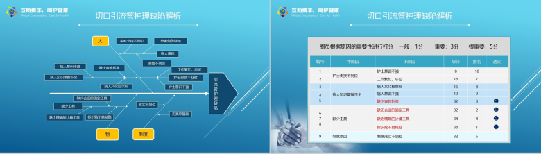 互助携手呵护健康医学PPT模板-10