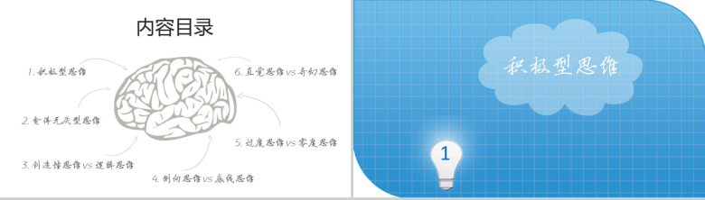 企业创意员工思维模式培训PPT模板-3