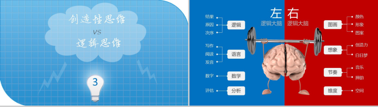 企业创意员工思维模式培训PPT模板-11