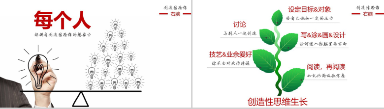 企业创意员工思维模式培训PPT模板-12