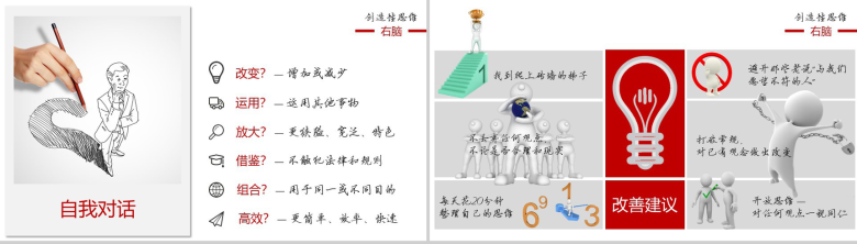 企业创意员工思维模式培训PPT模板-13